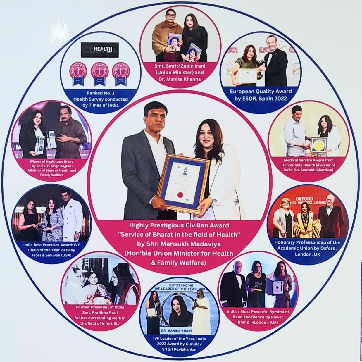 Gaudium IVF Centre